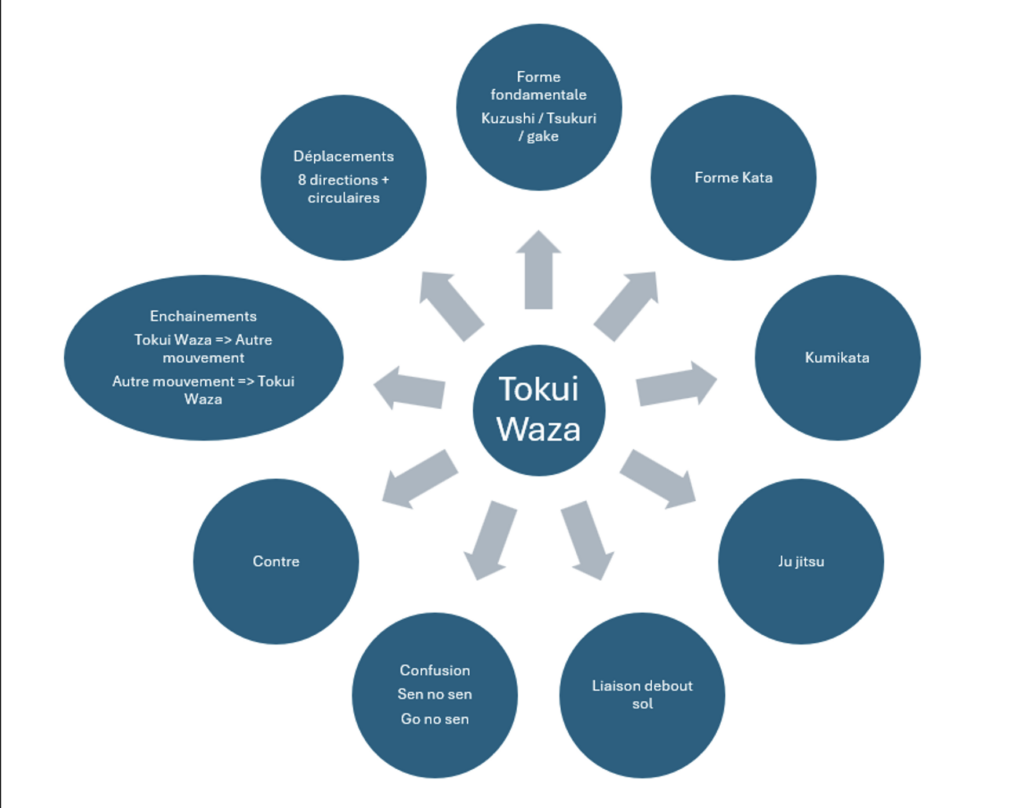 capture d’écran 2026 03 16 à 19.35.32